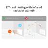 Hombli Smart Infrared Heatpanel 700W, White Metal