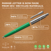 Parker kuglepen Jotter 55% recycled blist magenta