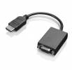 Lenovo Videoadapter HDMI / VGA 20cm Sort