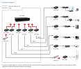 LevelOne GVT-2001 Fibermedieomformer Ethernet Fast Ethernet Gigabit Ethernet