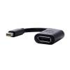 Dell Mini DisplayPort-to-DisplayPort