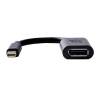 Dell Mini DisplayPort-to-DisplayPort