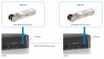 LevelOne SFP-3111 SFP (mini-GBIC) transceiver modul Gigabit Ethernet Fibre Channel