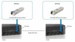 LevelOne SFP-9221 SFP (mini-GBIC) transceiver modul Gigabit Ethernet