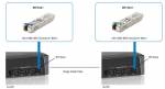 LevelOne SFP-9231 - SFP (mini-GBIC) tr