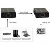 TECHly Extender HDMI Full HD 3D Video/audio ekspander