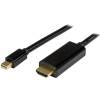 StarTech.com Videokabel DisplayPort / HDMI 2m Sort