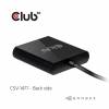 Club 3D USB to DisplayPort 1.2 Dual Monitor 4K60Hz