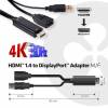 Club 3D HDMI to DisplayPort adapter