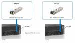 LevelOne SFP-3211 SFP (mini-GBIC) transceiver modul Gigabit Ethernet