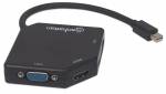 Manhattan Videointerfaceomformer Mini DisplayPort / HDMI / DVI / VGA Sort