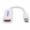 Manhattan Mini-DisplayPort to HDMI Ada