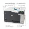 HP Color LaserJet Professional CP5225dn Laser