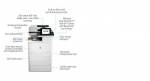 HP LaserJet Enterprise MFP M776dn - mu