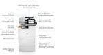 HP LaserJet Enterprise Flow MFP M776z Laser