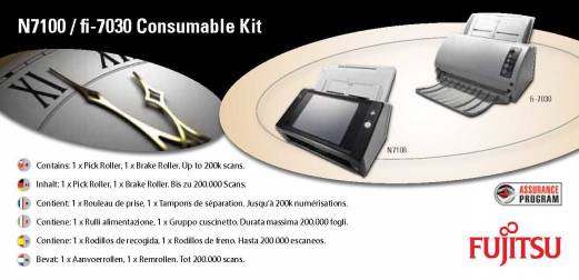 Fujitsu Consumable Kit Pakke for scannerrulle