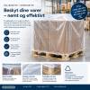 Plasth&aelig;tte, 25 &micro;m 1200 + 900 x 1800 mm, LD-PE, transparent 2 fals p&aring; 450mm, rulle a 100 stk F&oslash;devaregodkendt