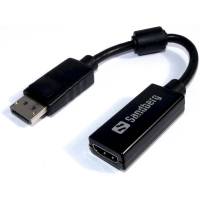 Displayport, Sandberg