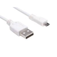 Kabel, Sandberg