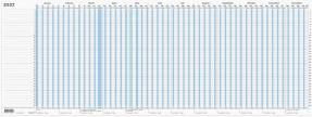 Kalender, Mayland, Project planner KUNSTLIGT L&AElig;DER, A4, 210x297mm &aring;r: 2027, bl&aring;,