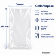 Cellofanpose, 30 &micro;m 70 x 135 mm, BOPP, transparent pakke a 1000 stk, palle 100 pakker palle a 100 kartoner, F&oslash;devaregodkendt