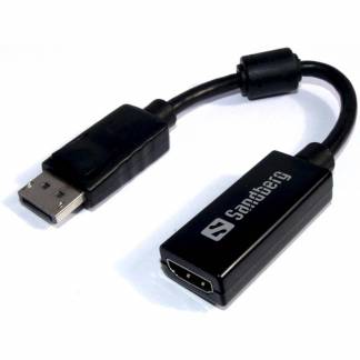 Displayport, Sandberg