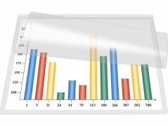 Lamineringslomme A6 111x160mm selvklæb. 10stk/pak