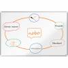 Nobo Premium Plus emaljeret whiteboard 150x100cm hvid 