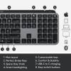 MX Keys for Mac Wireless Illum. Keyb. Space Grey (Nordic)