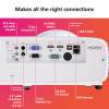 RICOH ShortThrow Projector PJ WUL5A40ST 55-150'' (4500Lumen)