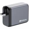 GNC-200 GaN Charger 4 Port 200W USB-A/USB-C