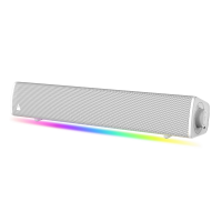 Sound Blaster GS3, White