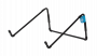 RGOSC015BL