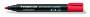 STA3522