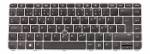  Keyboard (SWEDEN/FINLAND)