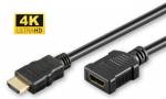  HDMI 2.0 Extension Cable, 0.5m