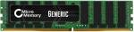  64GB Memory Module 2400Mhz 