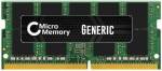  32GB Memory Module, 2666Mhz 