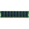  8GB Controller cache Fu 8 GB 