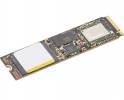 ThinkPad 4TB Perf PCIe Gen4 NVMe OPAL