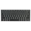 Keyboard (ICELANDIC)