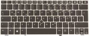 Keyboard (GERMAN)