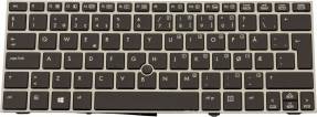 Keyboard (NORWEGIAN)