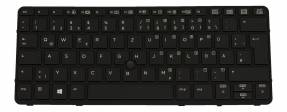  KYBD BACKLIT W/PT STICK W8 GR