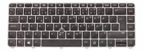  Keyboard (SWEDEN/FINLAND)