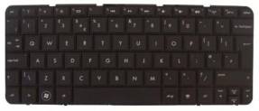 KB IMR/CHA NORDIC