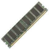 2 GB, PC2100, DIMM, REG, 1.2