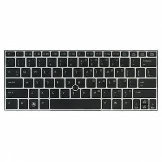 Keyboard (TURKISH)