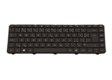 Keyboard (SWISS)