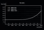 BE QUIET System Power 10 power supply